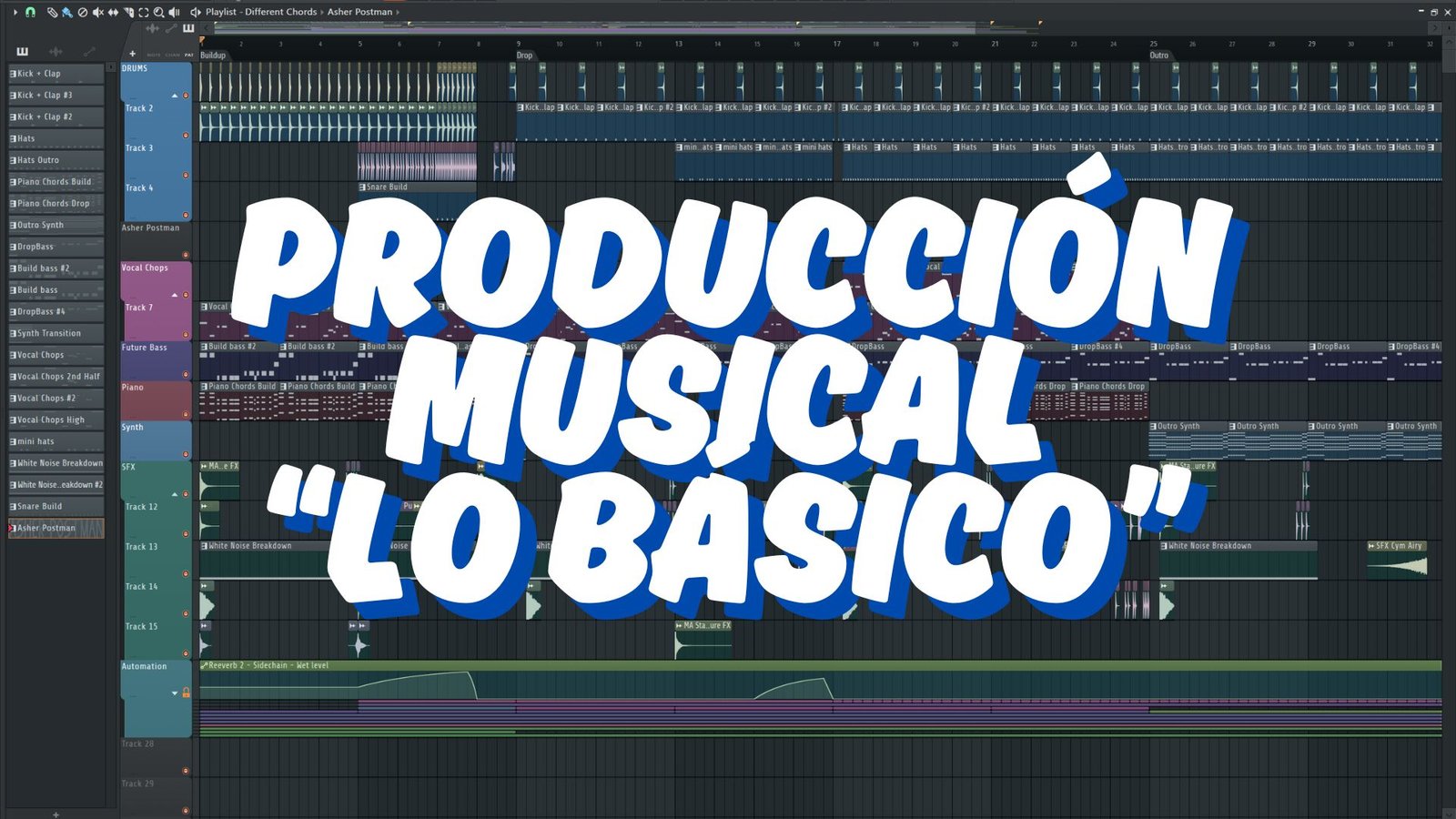 Producción Musical